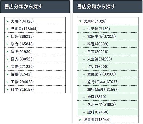 書店分類から探す